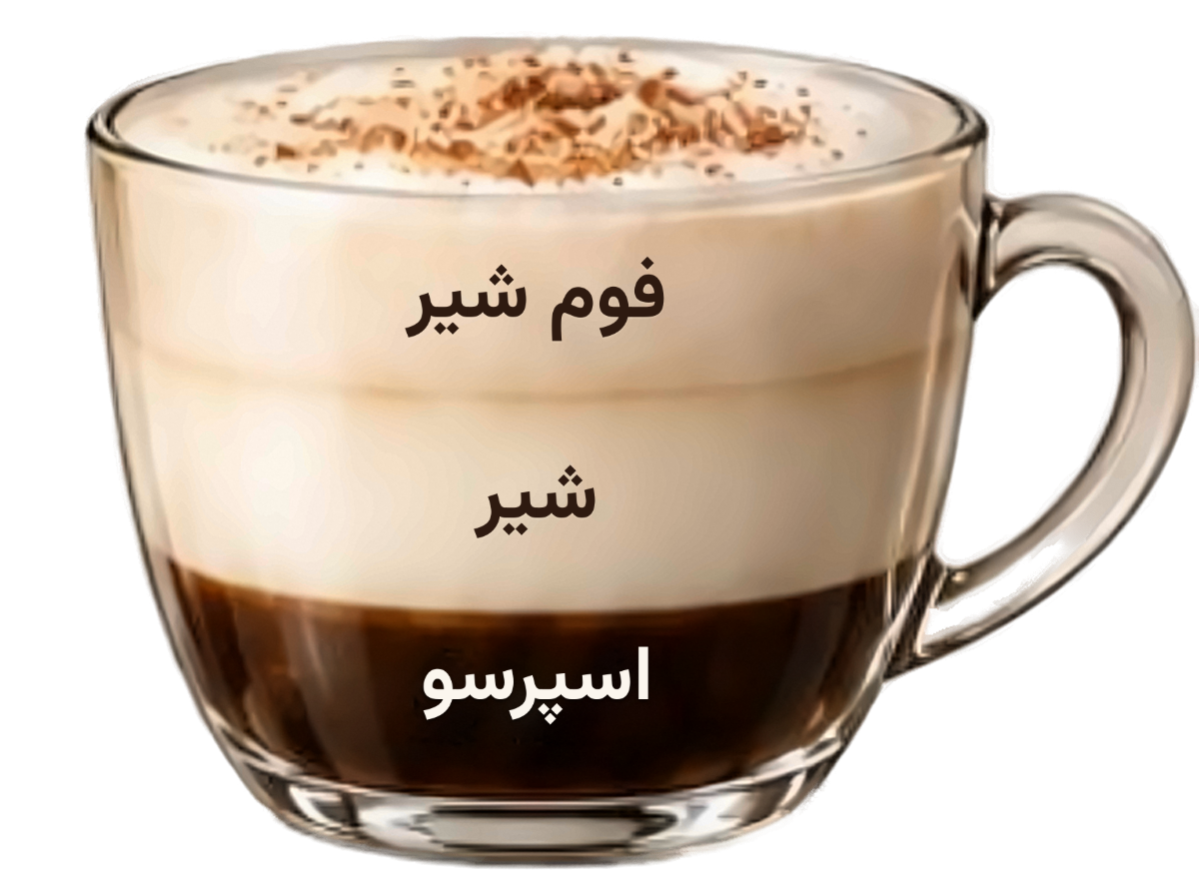 آمریکانو